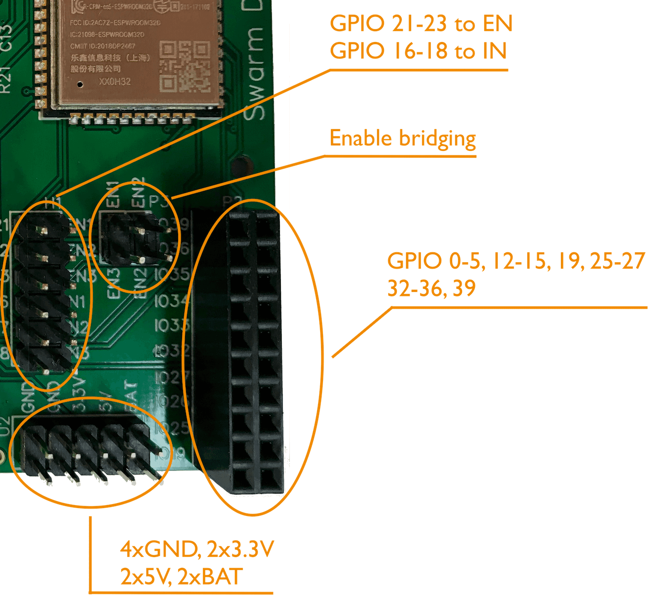 swarmdrive gpio