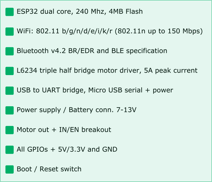 swarmdrive specs